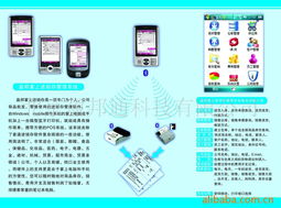 北京盈邦通科技行業(yè)專(zhuān)用軟件產(chǎn)品列表